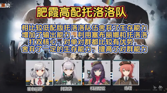 少女前線2追放肥霞高配托洛洛隊(duì)玩法攻略