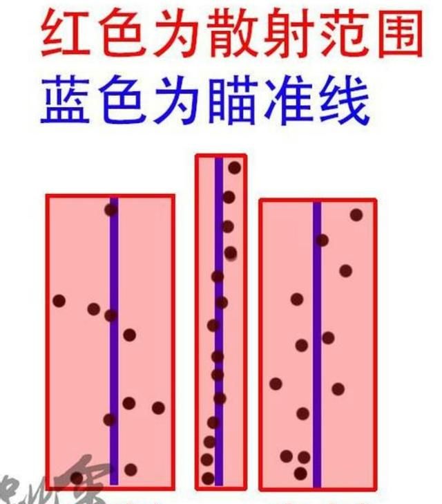 絕地求生肩射身法技巧
