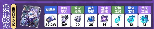 崩壞星穹鐵道黑天鵝突破材料介紹