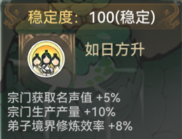 最強祖師如日方升解鎖方法分享