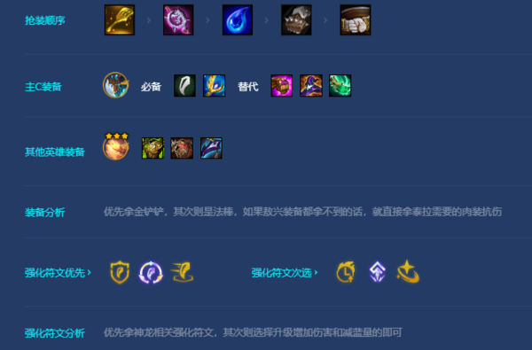 手游攻略-金鏟鏟之戰敖興陣容怎么玩？