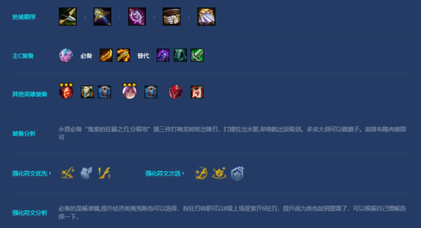 手游攻略-金鏟鏟之戰S7.5瞄準鏡狂刃怎么玩？