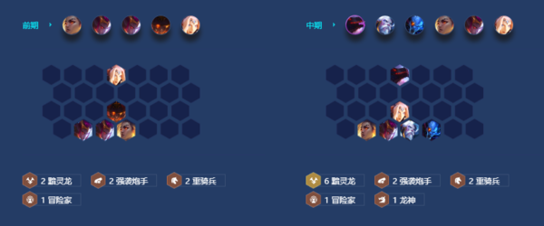 手游攻略-金鏟鏟之戰(zhàn)黯旗刺炮怎么玩？