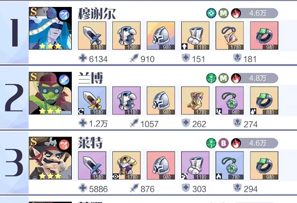 手游攻略-召喚與合成2開局自選哪個好？