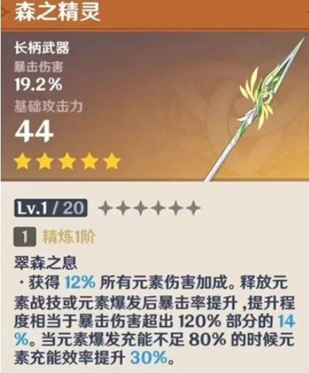 手游攻略-原神森之精靈怎么樣？