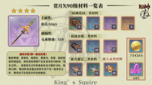 手游攻略-原神貫月矢怎么獲取？