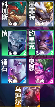云頂之弈手游擎天衛羈絆效果的詳細介紹