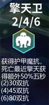 云頂之弈手游擎天衛羈絆效果的詳細介紹