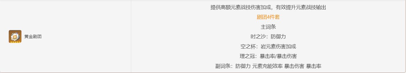 原神4.4阿貝多圣遺物推薦攻略