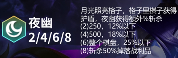 云頂之弈s11夜幽羈絆效果分享攻略