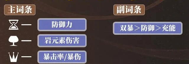 原神荒瀧一斗武器和圣遺物推薦分享