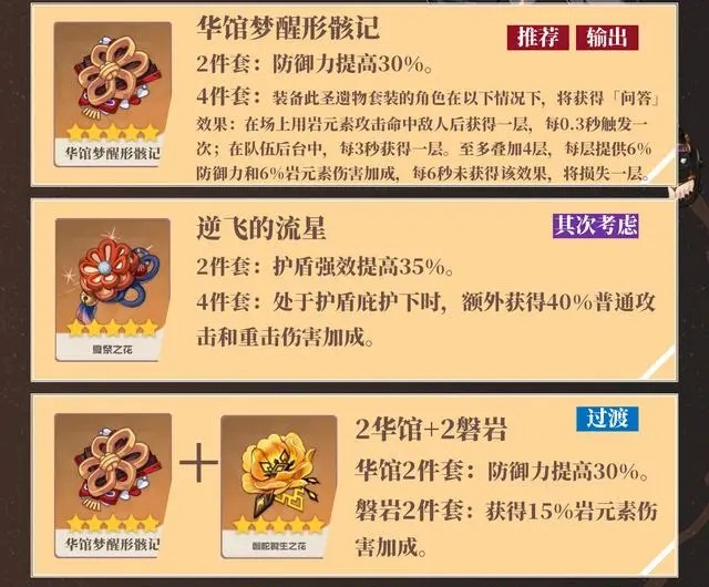 原神荒瀧一斗武器和圣遺物推薦分享