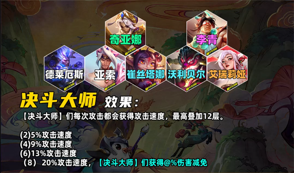 云頂之弈s11決斗大師羈絆效果推薦