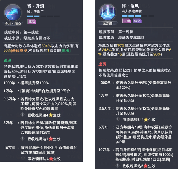 手游攻略-斗羅大陸魂師對決海魔女技能是什么？