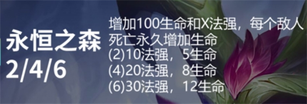 云頂之弈s11永恒之森羈絆效果介紹分享