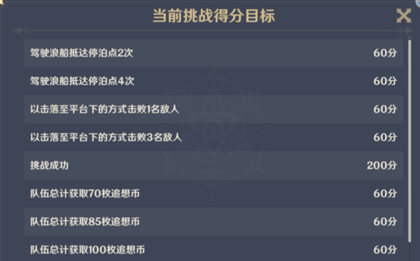 手游攻略-原神追想練行第三天怎么過？