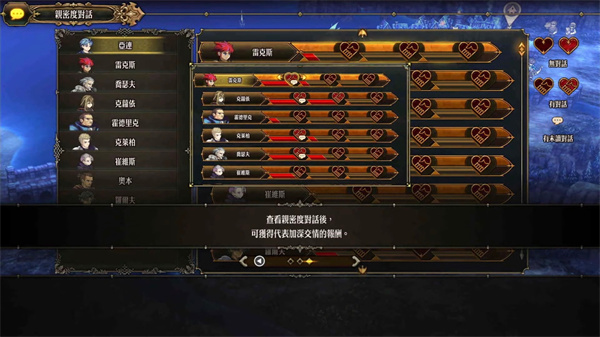 圣獸之王聲望達到c需要數量是多少