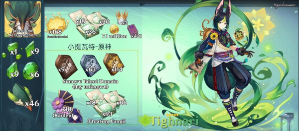 手游攻略-原神提納里陣容怎么搭配？