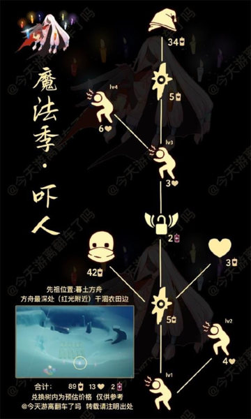 手游攻略-光遇嚇人先祖在哪里？