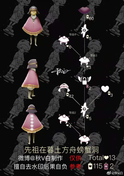 手游攻略-光遇螃蟹動作先祖在哪里？
