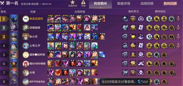 手游攻略-金鏟鏟之戰養蛙陣容怎么搭配？