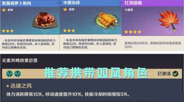手游攻略-原神荒瀧一斗養成材料怎么收集？