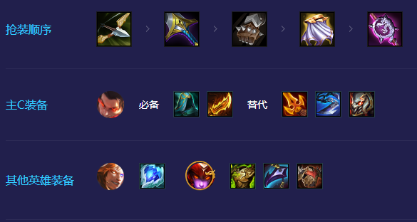 手游攻略-金鏟鏟之戰(zhàn)S7怒翼瑟提怎么玩？