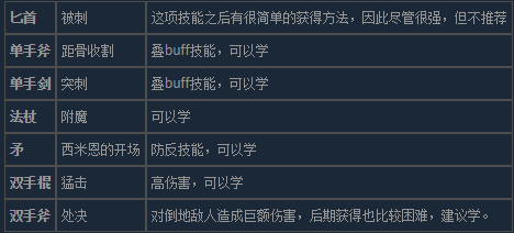 手游攻略-物質世界終極版新手怎么玩？