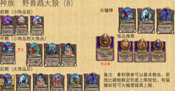 爐石傳說酒館戰棋野獸流怎么玩_爐石傳說酒館戰棋野獸流玩法推薦