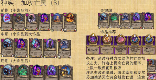 爐石傳說酒館戰(zhàn)棋亡靈流怎么玩