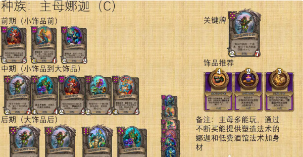 爐石傳說酒館戰棋納迦流怎么玩