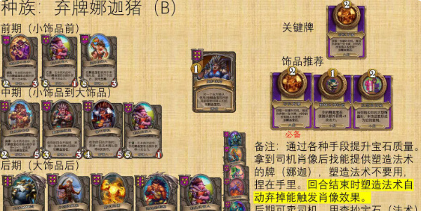 爐石傳說酒館戰棋納迦流怎么玩