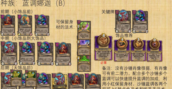 爐石傳說酒館戰棋納迦流怎么玩