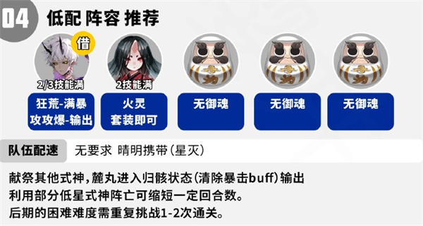 陰陽師千姬絳鎖瓊環怎么樣