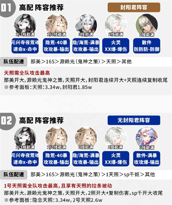 陰陽師千姬絳鎖瓊環怎么樣