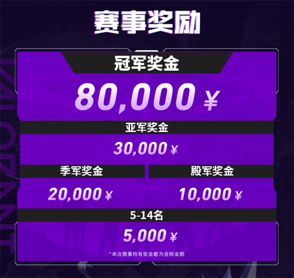 無畏契約主播爭霸賽賽事獎勵有多少