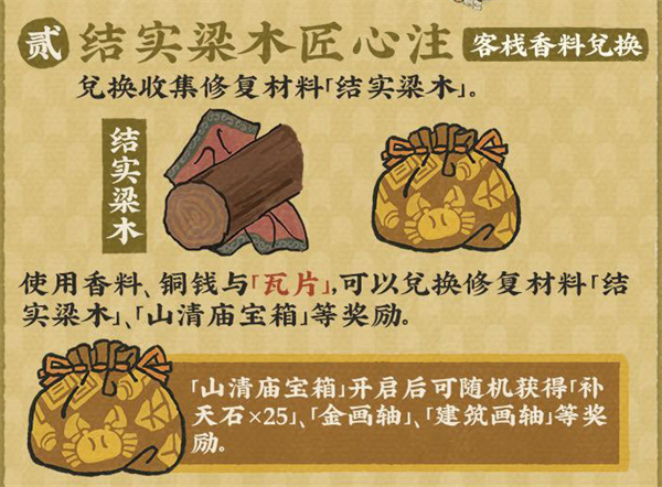 江南百景圖石像巍然立陵側(cè)介紹