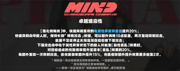 絕區(qū)零月城柳意像影畫怎么樣分享