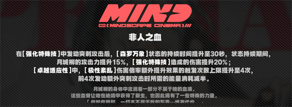 絕區(qū)零月城柳意像影畫怎么樣分享