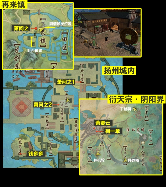 《劍網3》俠行囧途奇遇攻略