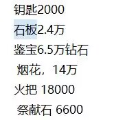 無盡寒冬手游巔峰競技場怎么玩和活動攻略