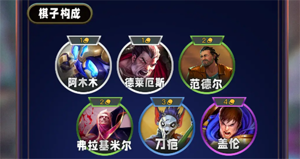 云頂之弈s13監察羈絆玩法介紹