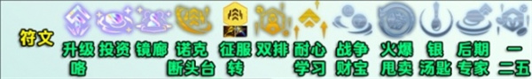 云頂之弈s13征服鐵男陣容搭配方法介紹