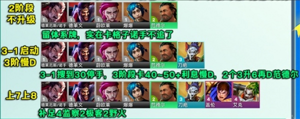 云頂之弈s13范德爾專屬陣容搭配方法介紹