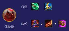 金鏟鏟之戰s12命運95陣容攻略