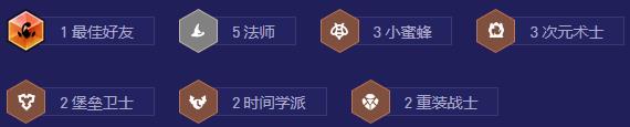 《金鏟鏟之戰》s12蜜法維迦陣容攻略