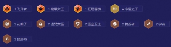 《金鏟鏟之戰(zhàn)》s12命運(yùn)95陣容攻略