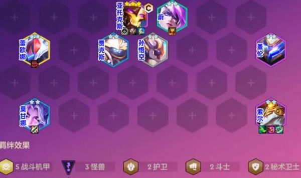 金鏟鏟之戰(zhàn)S12云頂機(jī)甲劍魔陣容選擇分享