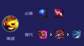《金鏟鏟之戰》s12蜜法維迦陣容攻略