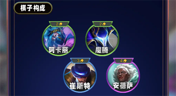 云頂之弈s13迅擊戰(zhàn)士羈絆介紹